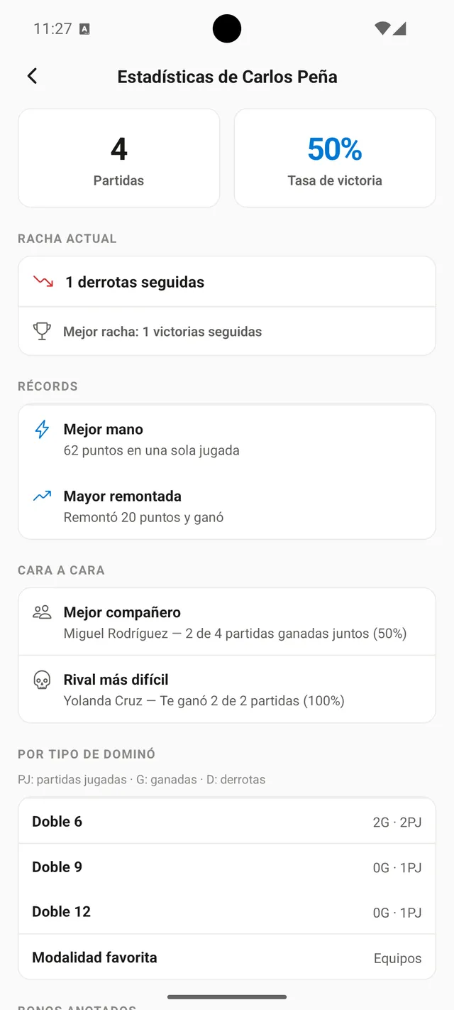 Récords, racha y cara a cara
