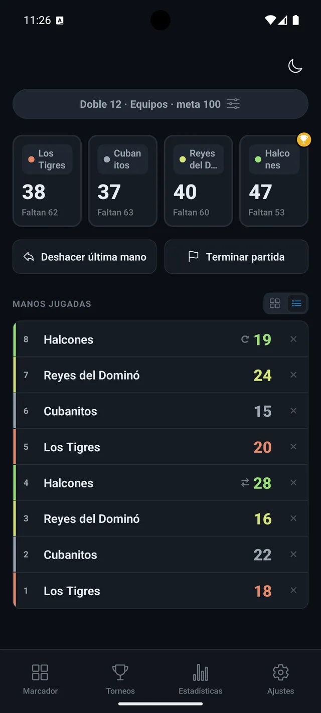 Vista resumida · modo oscuro
